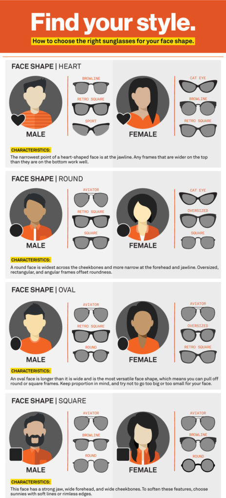 best sunglasses for face shape men and best sunglasses for face shape women