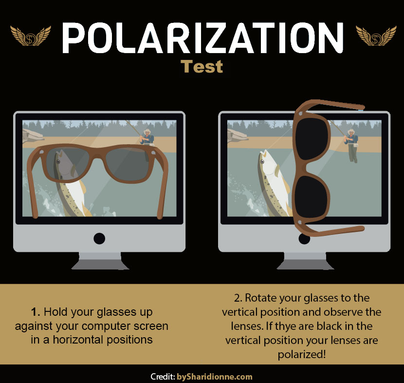 Polarized Sunglasses Test Using Hidden Image Online App-vinhomehanoi.com.vn
